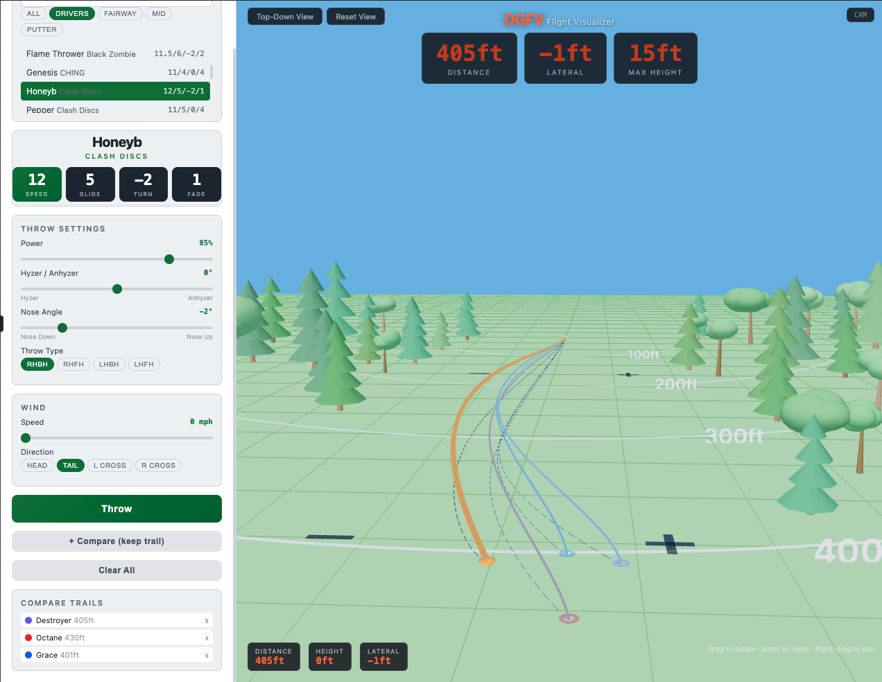 DGFV 3D Flight Visualization Example